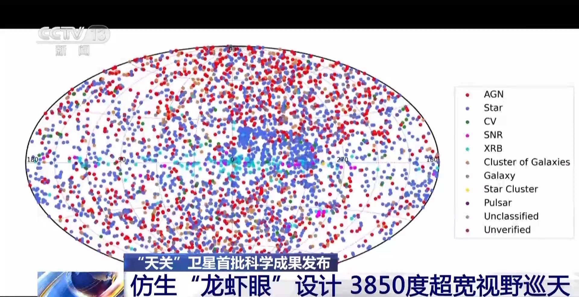 成功“捕捉”黑洞、伽馬射線雙“眼睛”(圖7)