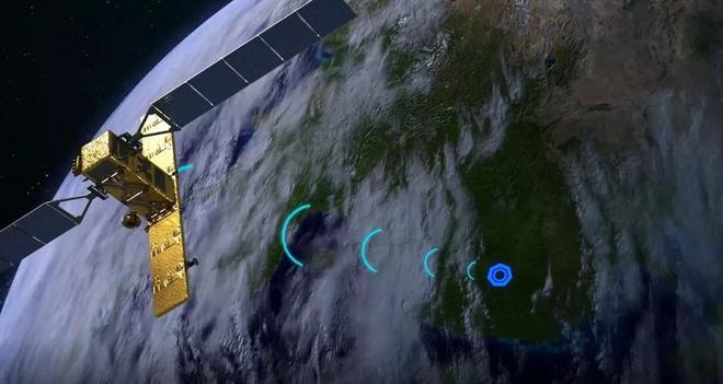 敲打一下老美中國航天部公開：40萬米高空200余顆遙感衛(wèi)星！(圖2)
