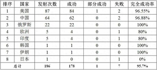 怕泄密中國凌晨發(fā)射？遙感三十三號(hào)04星成功入軌它有什么用？(圖14)
