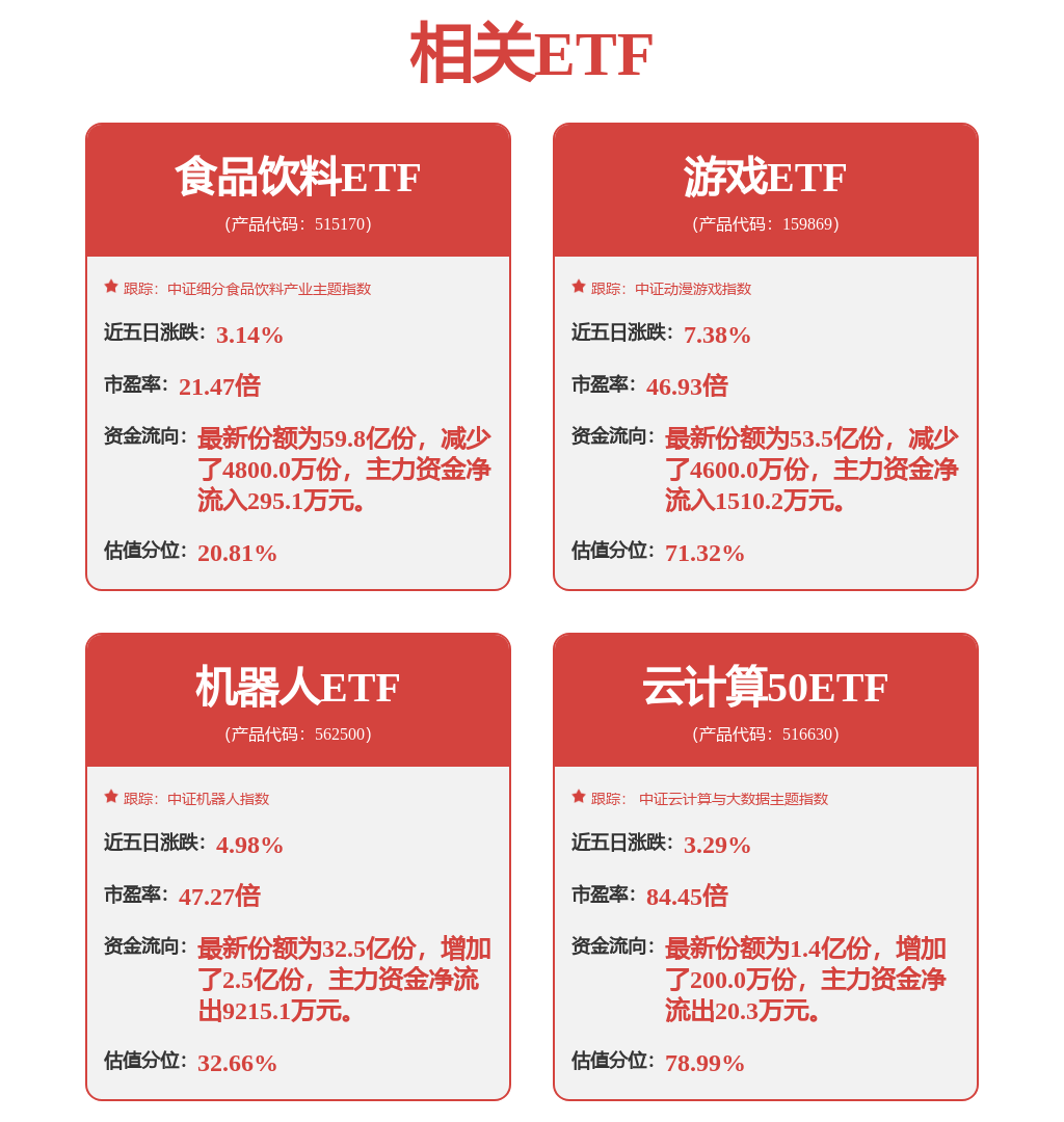 邁過技術(shù)、成本、盈利三道關(guān)卡——衛(wèi)星互聯(lián)網(wǎng)組網(wǎng)提速 協(xié)同降本