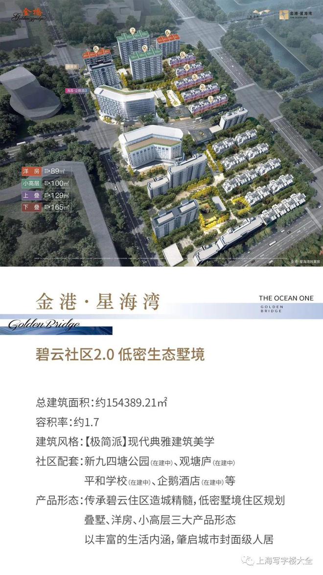 金港·星海灣為什么突然這么火了？金港·星海灣評測？優(yōu)劣勢分析(圖2)
