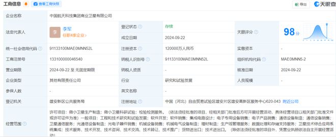 入駐！首家央企總部竣工雄安重磅布局空天產(chǎn)業(yè)(圖4)