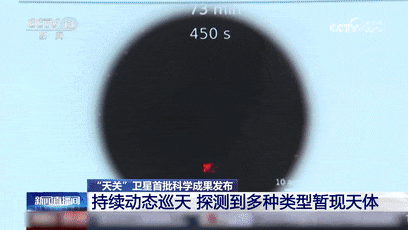 這顆衛(wèi)星有7雙“眼睛”！最遠(yuǎn)探測(cè)到256億光年外的天體！(圖3)