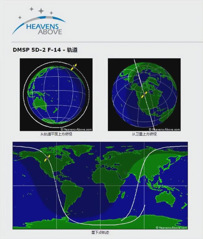 中國衛(wèi)星在美國上空解體！穿過至少12州出現(xiàn)超過120份事件報告(圖13)