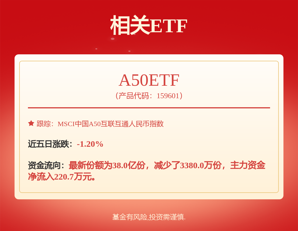 遙感X金融：從“太空視角”重構(gòu)業(yè)務(wù)形態(tài) ”吉林一號(hào)”遙感金融解決方案亮相2025中國國際展(圖1)