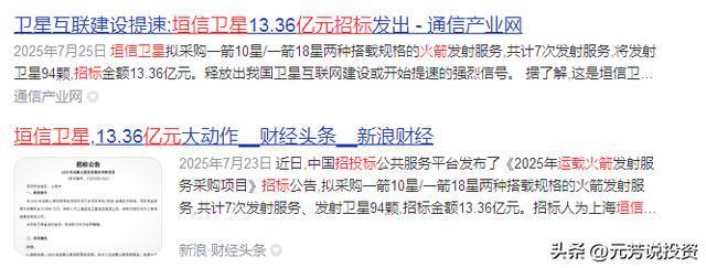 年均發(fā)射2500顆！商業(yè)航天二十大唯一王者受益最大 未來(lái)或漲1000%(圖2)