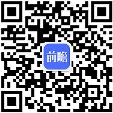 2025年中國(guó)商業(yè)遙感衛(wèi)星產(chǎn)業(yè)最具潛力企業(yè)：長(zhǎng)光衛(wèi)星、垣信、國(guó)星宇航、微納星空、九天微星、鴻擎科技(圖15)